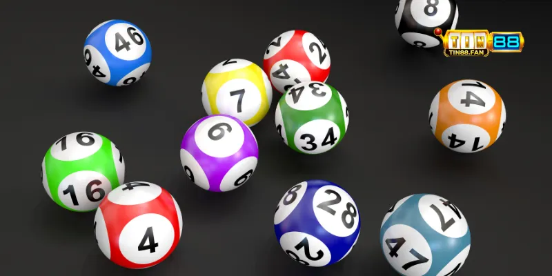 Xổ Số tin88